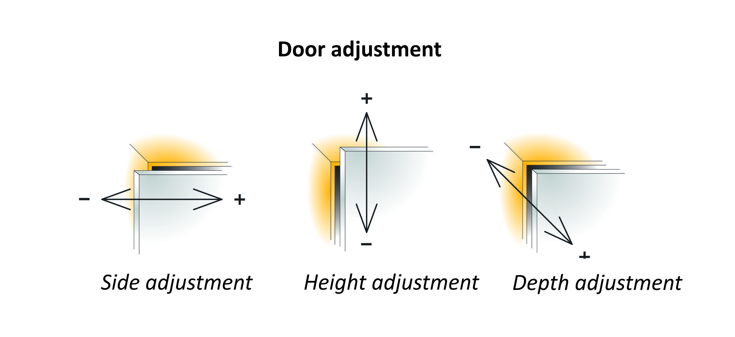 Cabinet door adjustment with hinges
