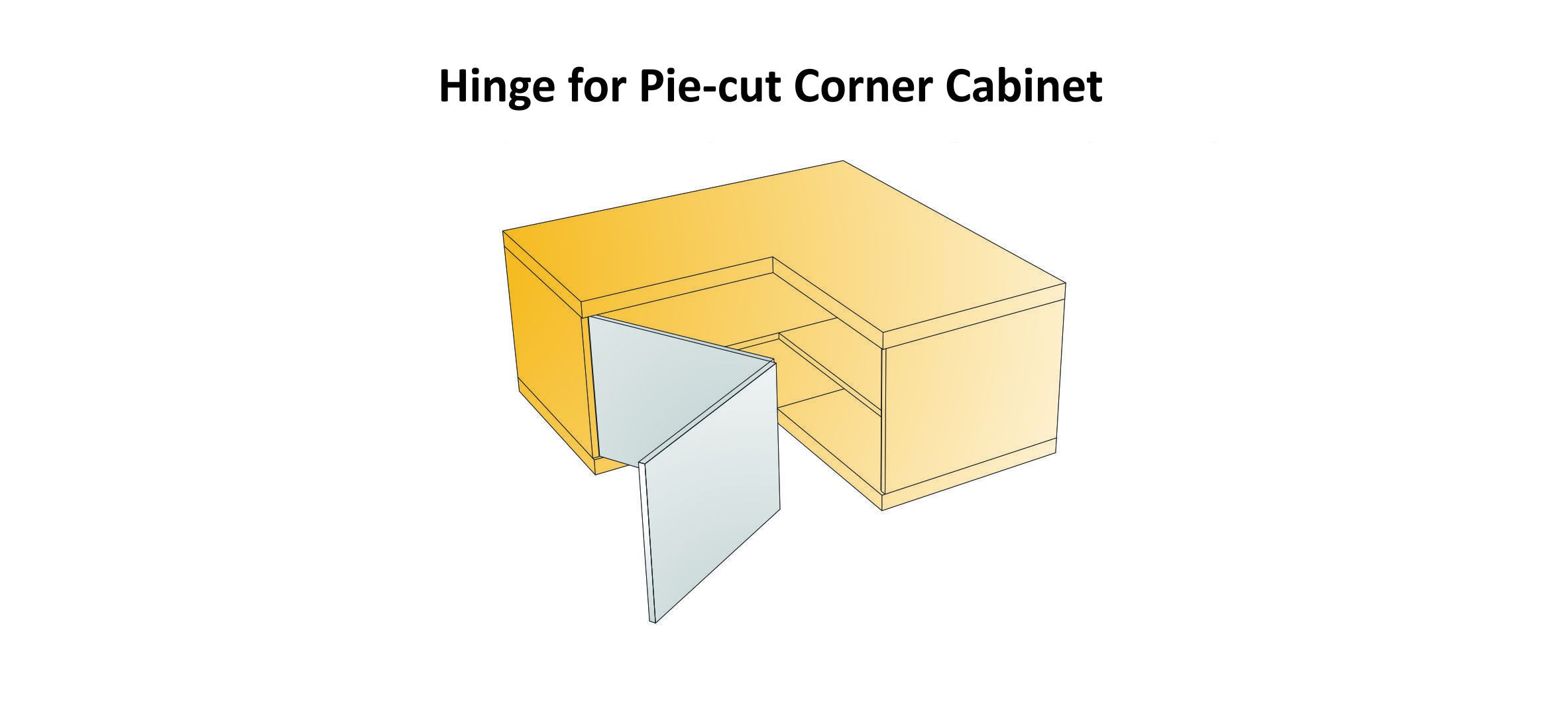 Hinges for pie cut corner cabinet