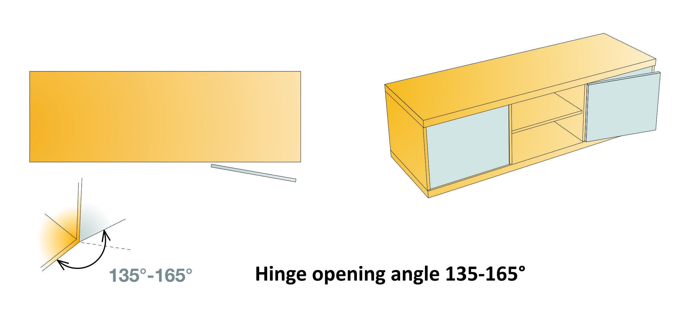 Hinges opening angle
